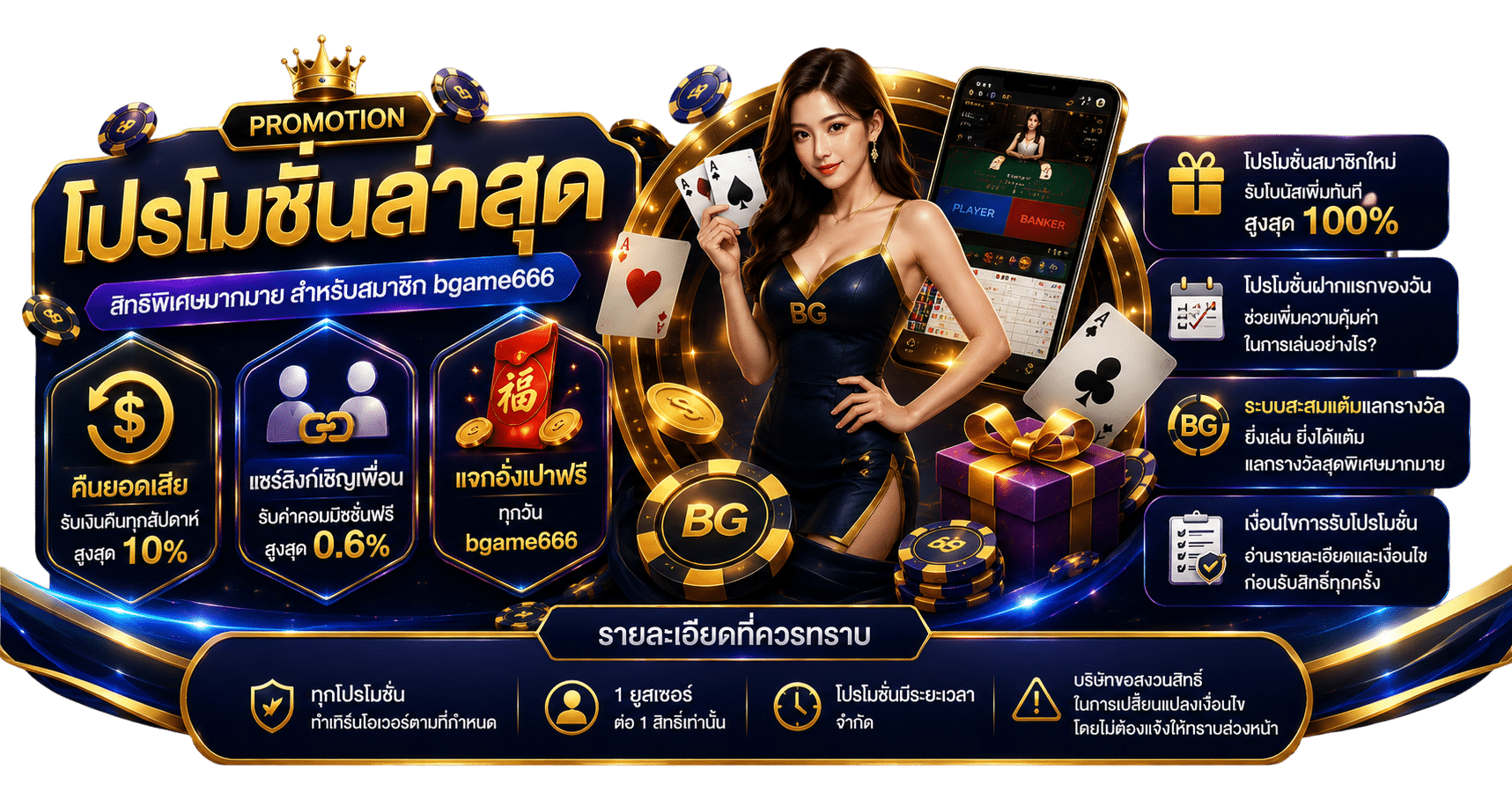 โปรโมชั่นล่าสุด